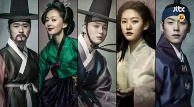 Mirror of the Witch Korean Drama - Yoon Shi Yoon and Kim Sae Ron